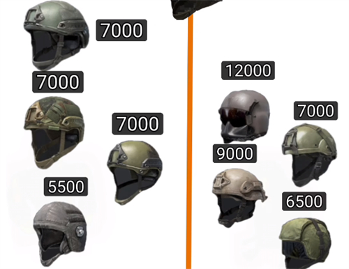 暗区突围新手头盔选择哪个好